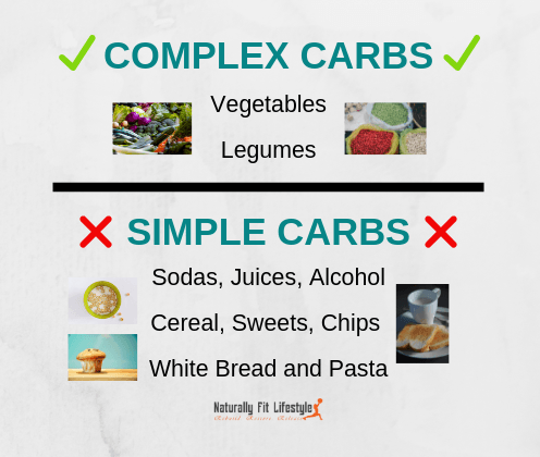 complex vrs simple carbs