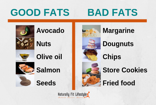 good fats vrs bad fats chart